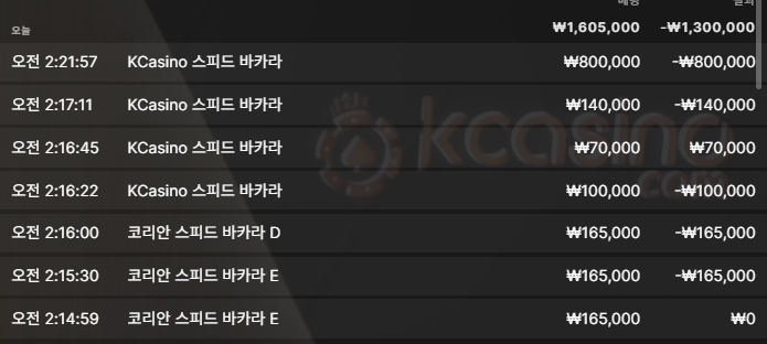 댓노 12시간 쳐하고 뭐지이게(0)