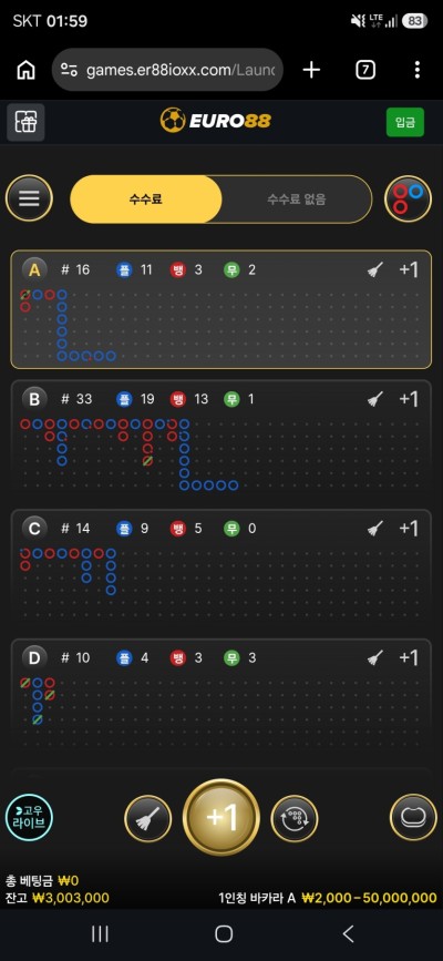 (0)