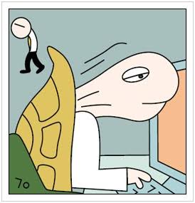 (0)