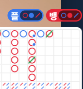 (0)