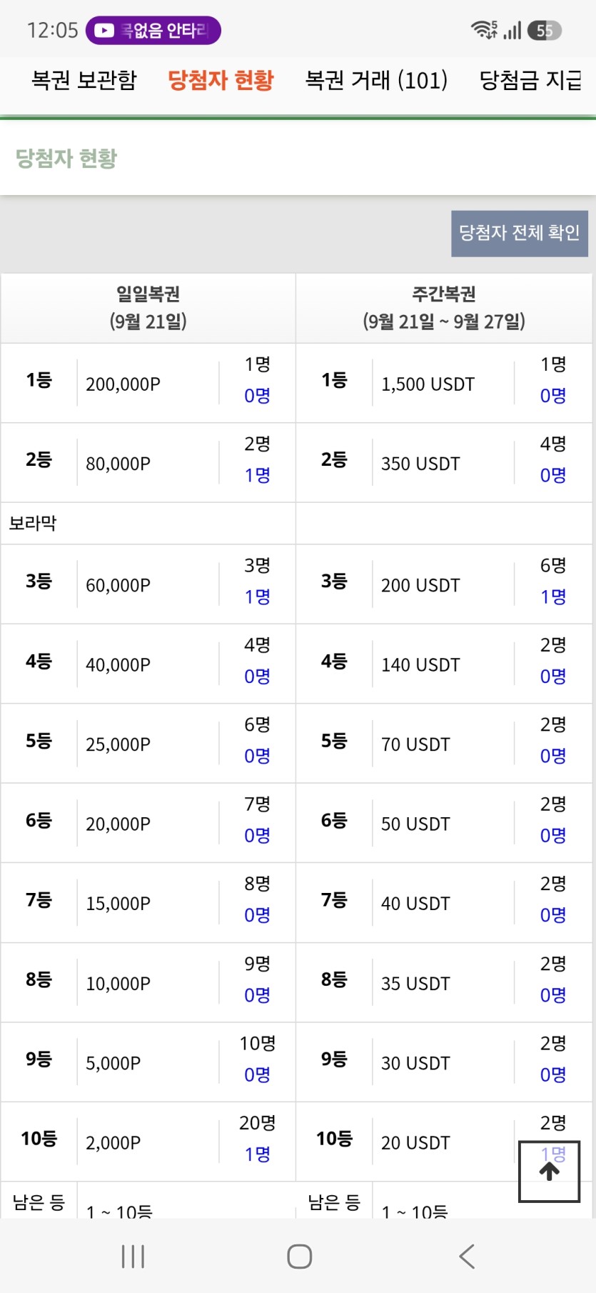 복권 처음으로 2등 캬오~(0)