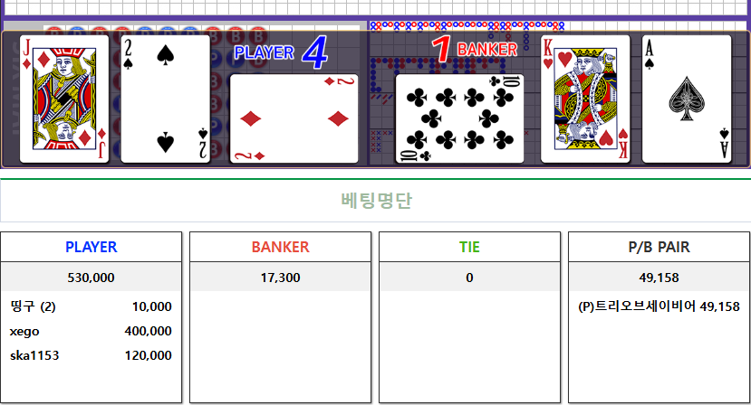 플레이어가려다가(0)