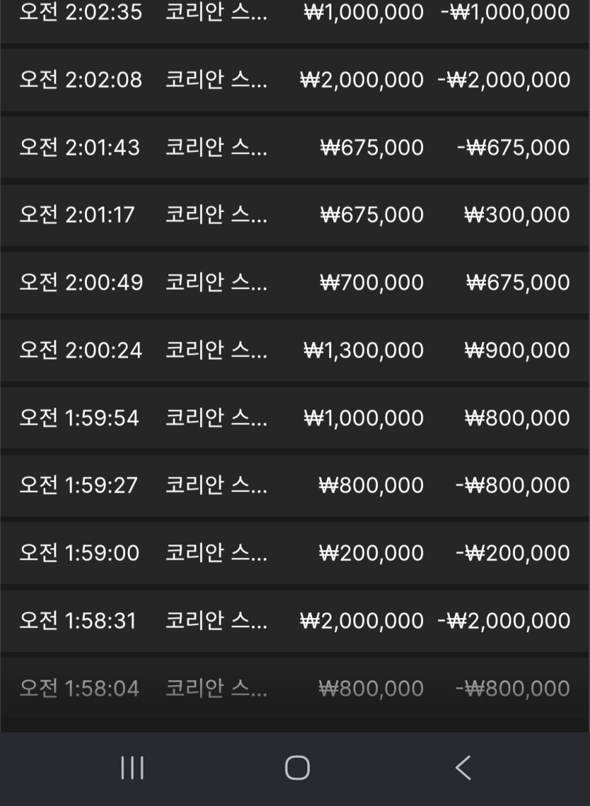 대패중입니다.(1)