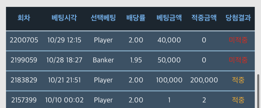 아아..영테크님배 4만릴깡(0)