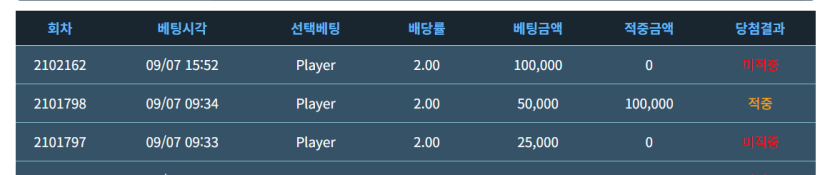 온카충님배 10만포 릴 사후인증(0)