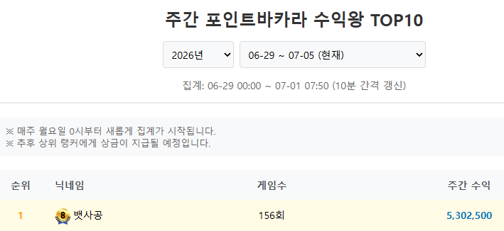 온카판하면서 거의 첨인거같은데(0)