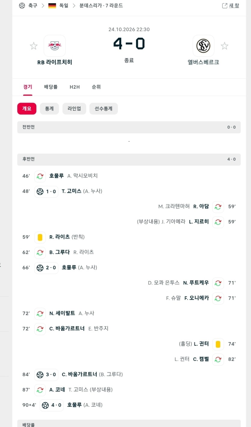 아ㅋㅋㅋ 라이프치치(0)