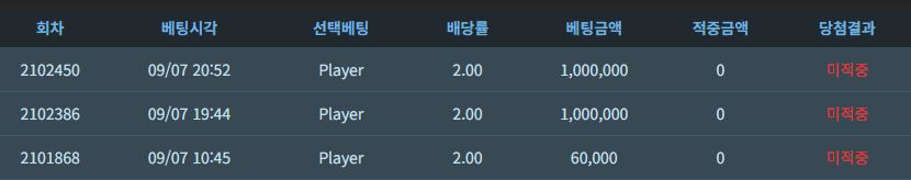 독사련보러갔다가(0)