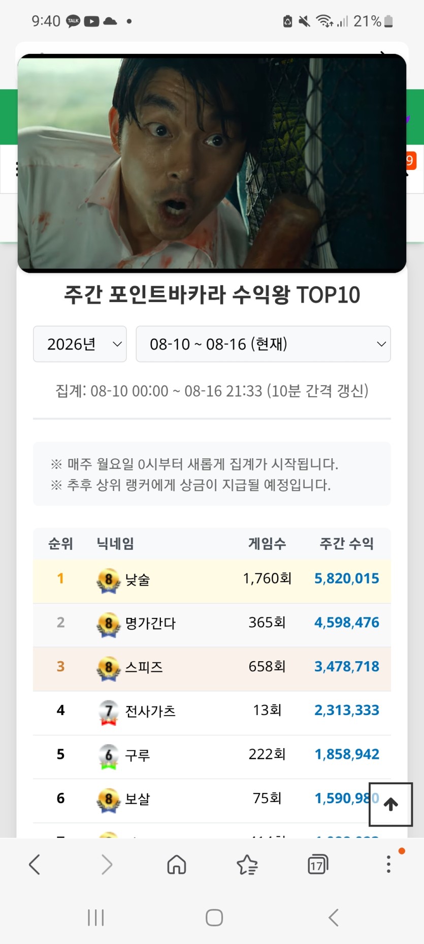 포바 5위 됬네여~~~~(0)
