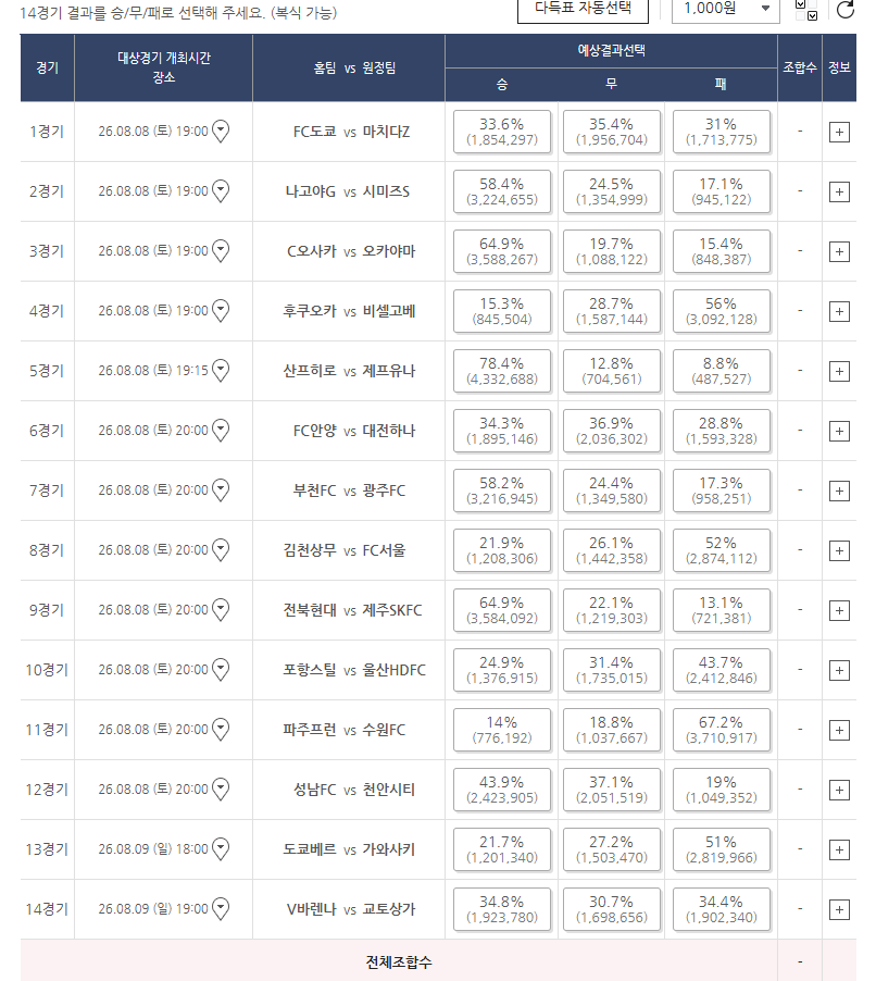 승무패 60억 마감시간이 19시네요(0)