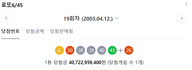 역대 로또 당첨금액 1등이 얼만지 아시나요 ?(0)