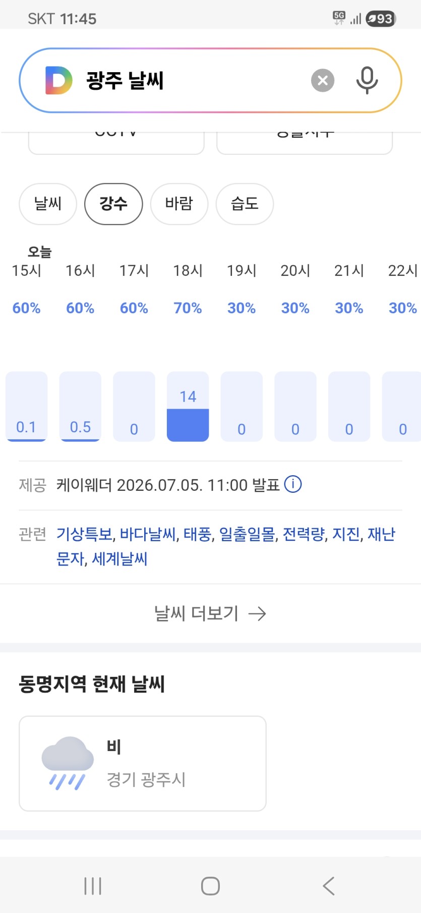 광주 날씨(0)