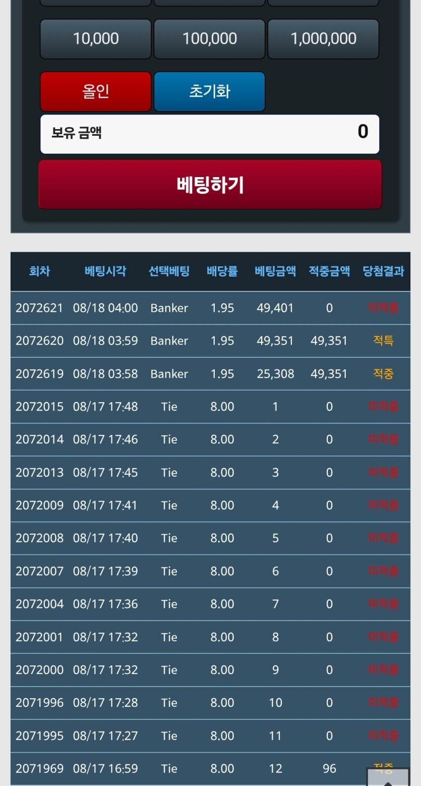 하루를 못가네요(0)