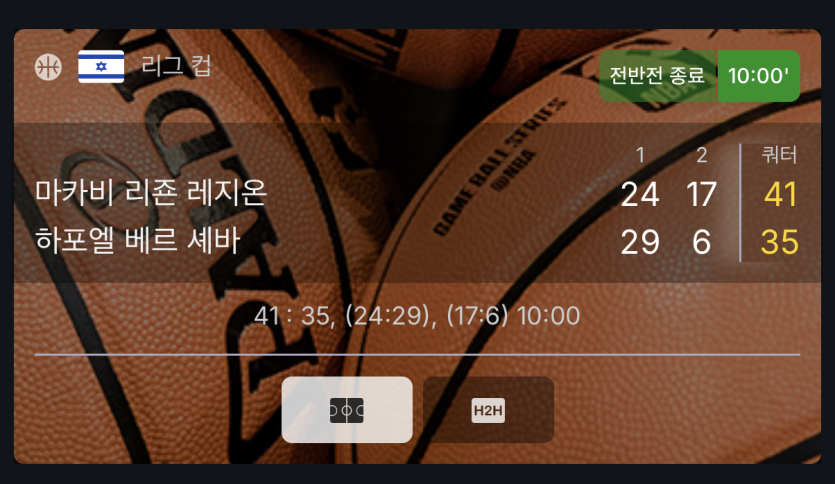 농구 제일 이해 안되는점(0)