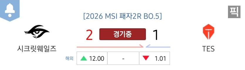 1.01배가 이러면 황당하네(0)