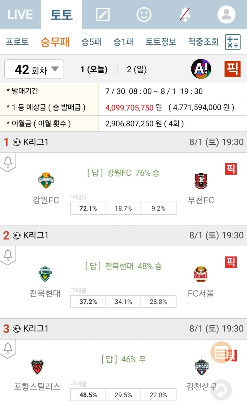 이번 승무패 1등이 40억이라고요??(0)