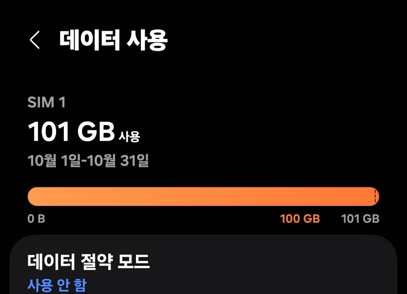 인제 6일인대 ㅡㅡ(0)