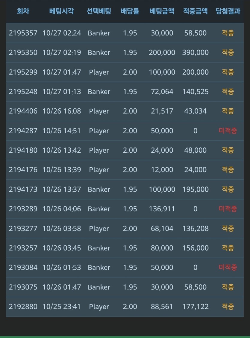 와 독사련 잽잽이 ㅅㅅㅅㅅㅅㅅ(0)