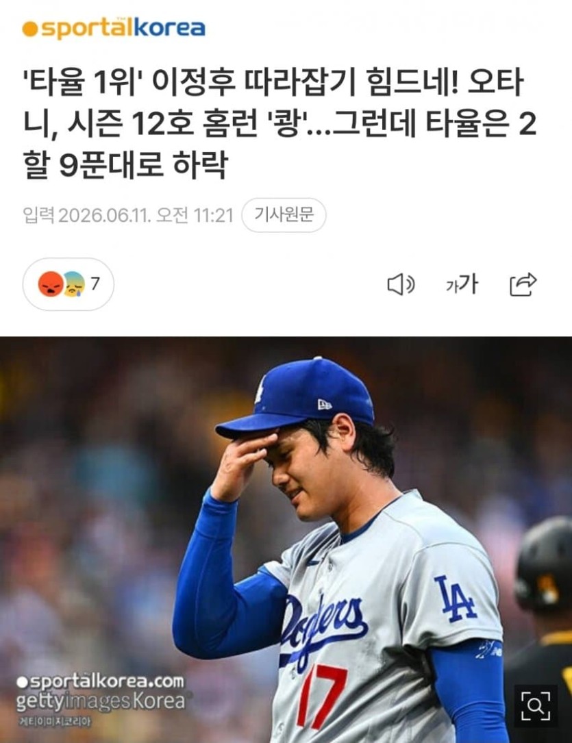 오타니, 이정후 따라잡기 힘드네!(0)