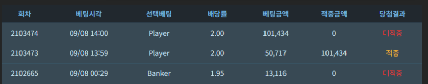 20만포가 필요햇는데 깡깡이는 힘들구나(0)