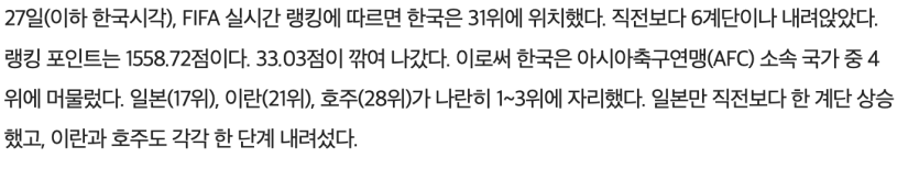 피파랭킹도 하락 ㅋ..ㅋ(0)