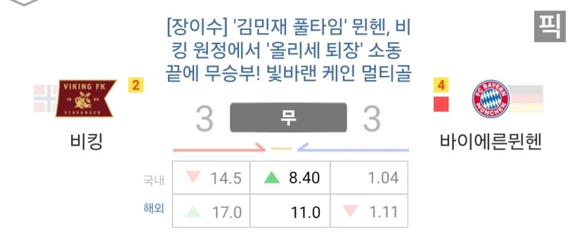 이변이 있었군요 새축 챔스(0)