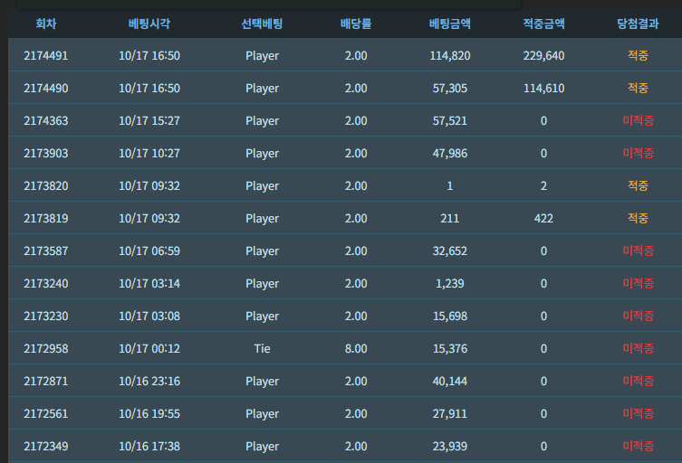 아제 독사밥준거(0)