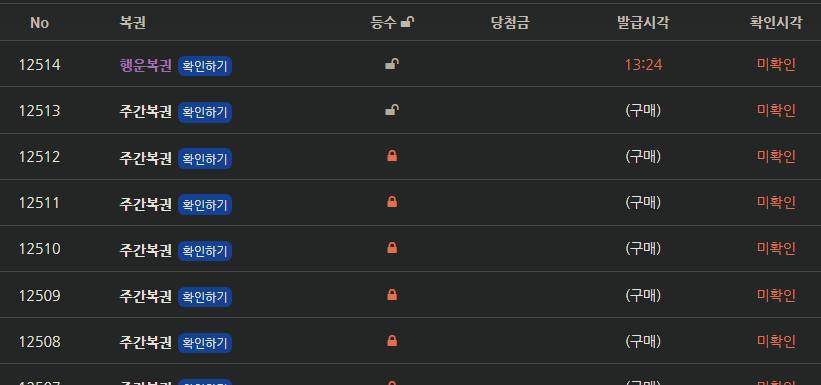 ㄷㄷㄷㄷㄷㄷ14일차만에(0)