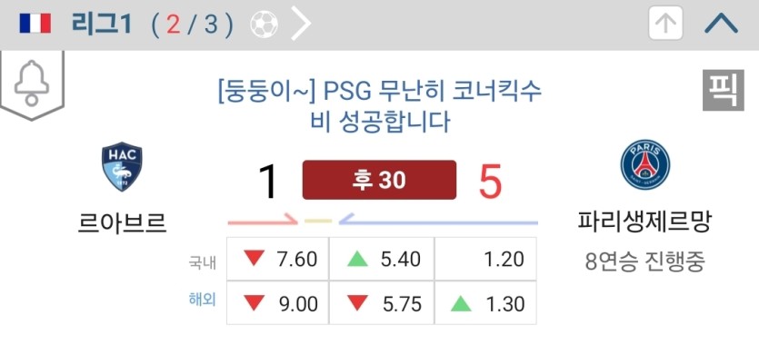 예언 적중(1)