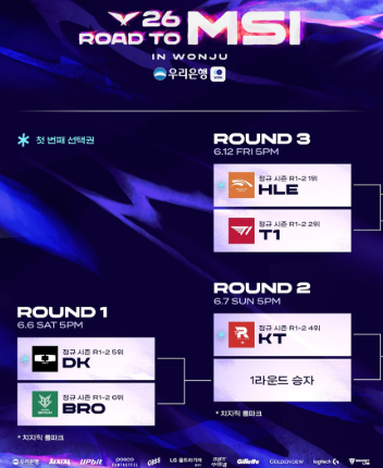 롤 MSI 진출전 곧 하네요(0)