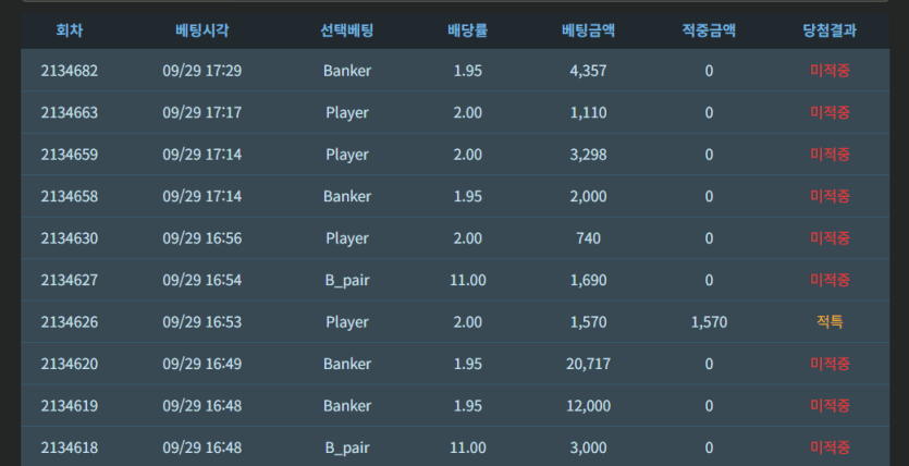 또 개억까 시작됐네요(0)