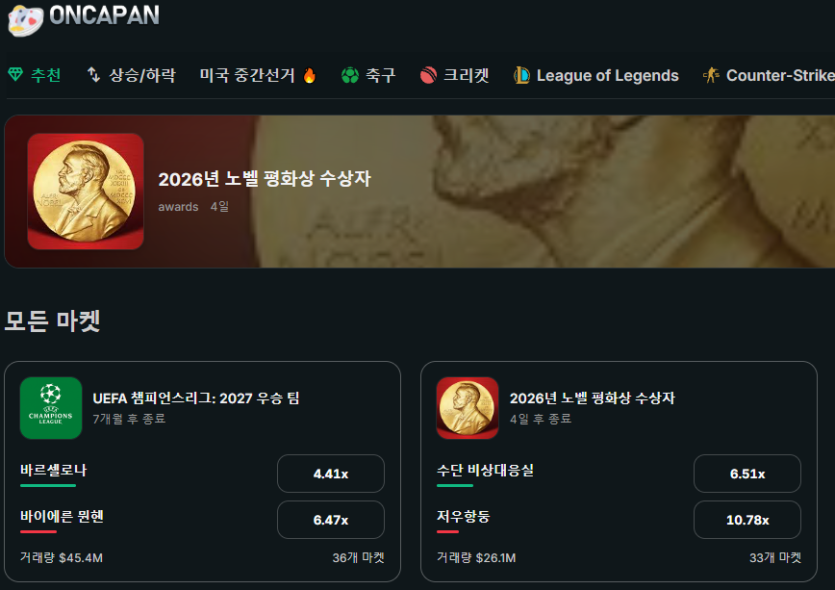 예측시장 이거 뭐임??(0)