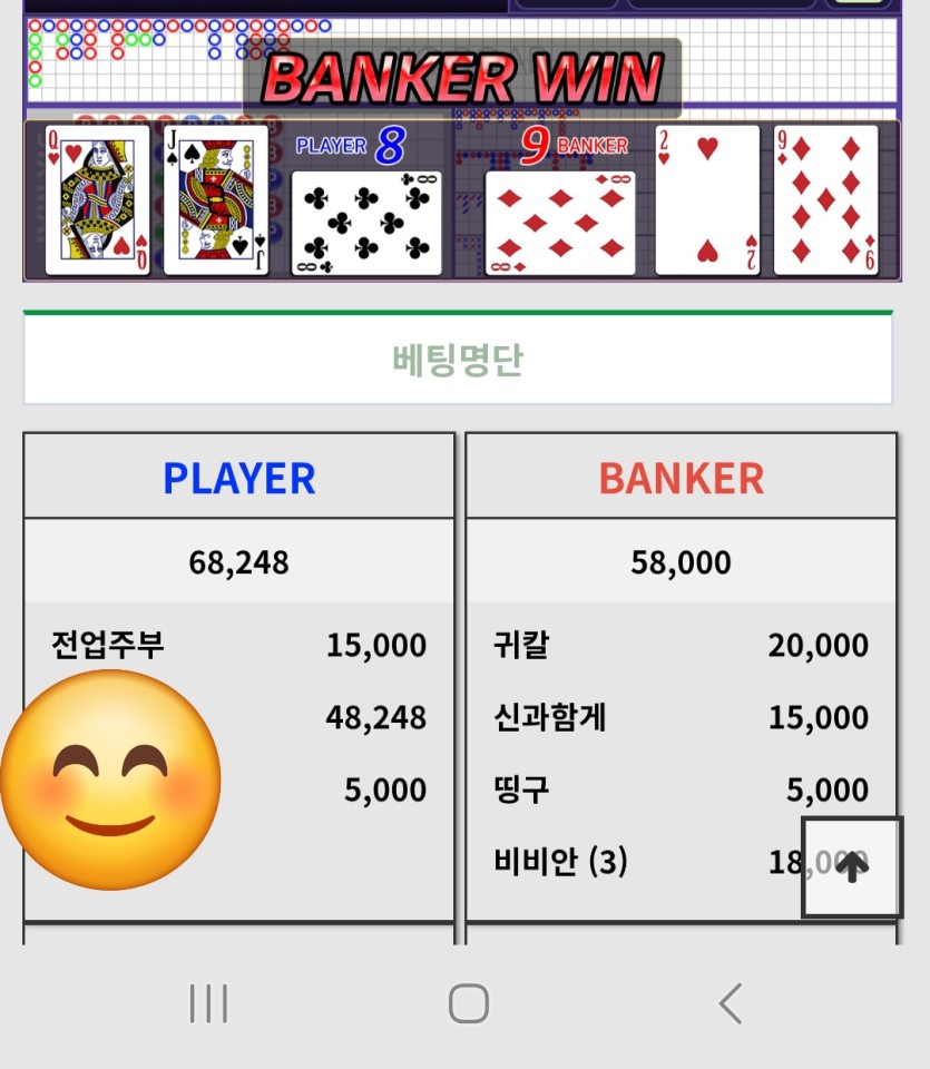 느낌싸하더라~!시바냔(0)