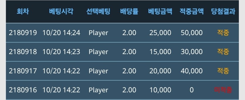 포커잃은거 독사 멘징해주네요(0)