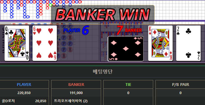 6월 마지막 포바를 해봤습니다(0)