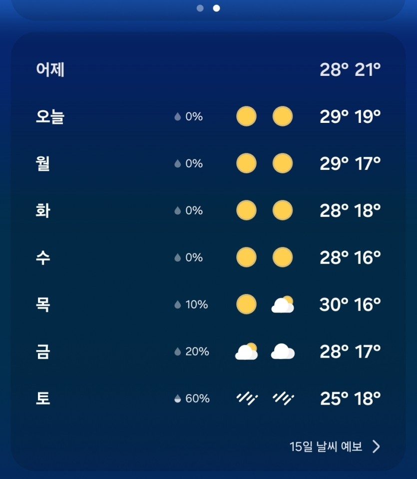 금요일까지만 에어컨 가동할게요(0)