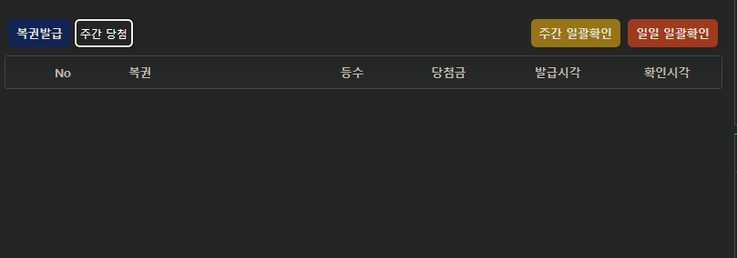 복권은 당첨이 매우힘들군요(0)