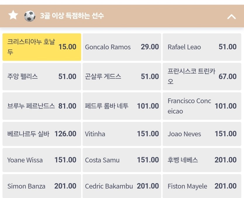 15배 공짜픽 추천드립니다(0)