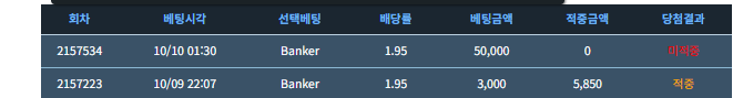 아마긴님배 5만포릴 츄미님 전업주부님 디크님 사후인증(0)
