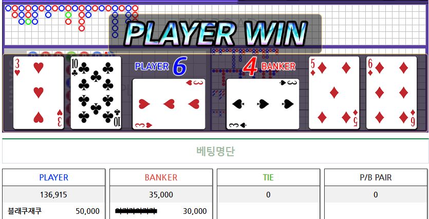 겸딩이오랄상배 5만포반납깡 사후인중(0)