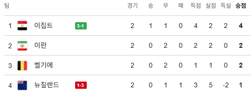 킹갓파라오 ㅅㅅㅅㅅㅅㅅㅅㅅ(1)