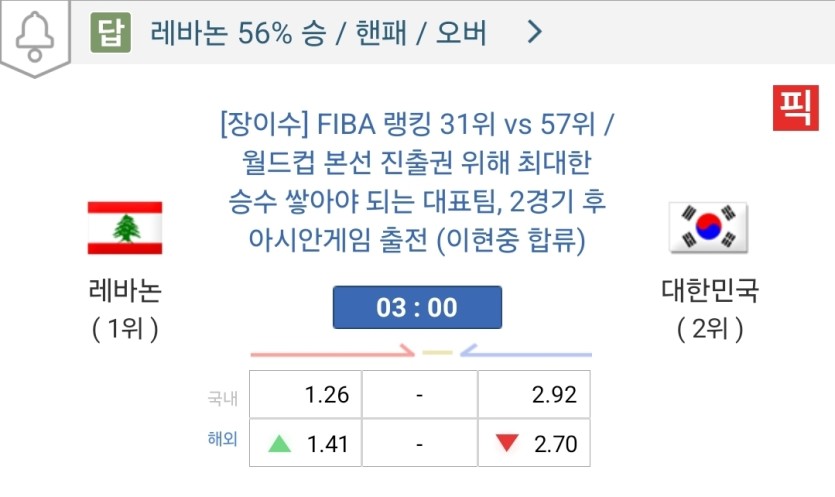 오 새벽 3시에 한국 국대 농월 예선 있네요(0)