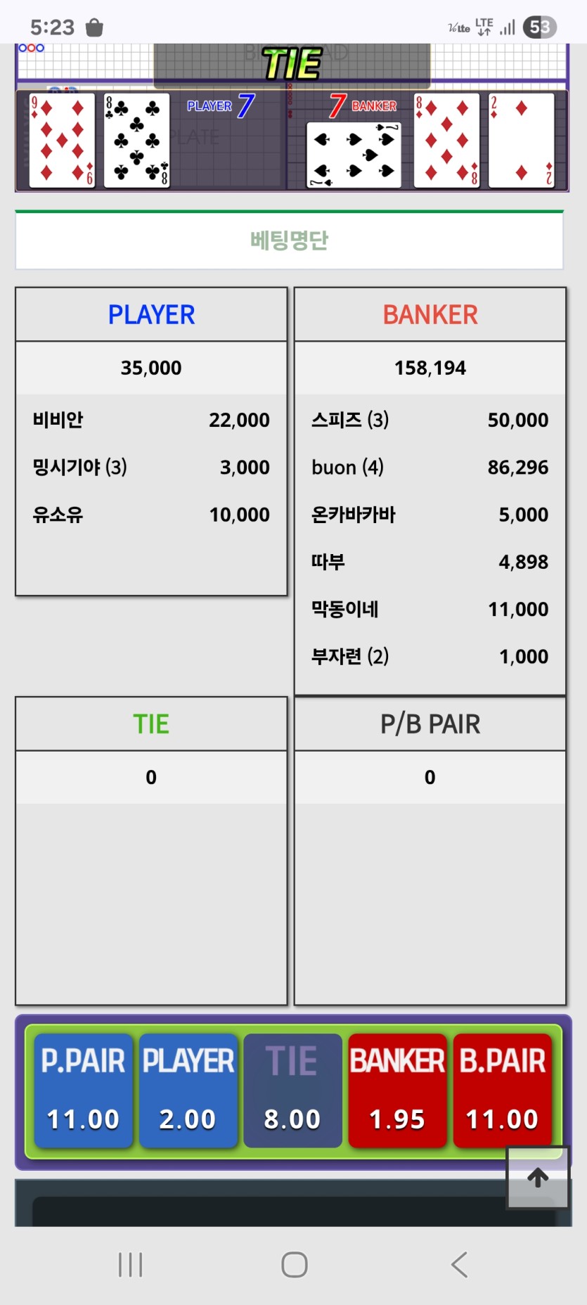 느낌이 딱 타이라서 눌렷는데...(0)