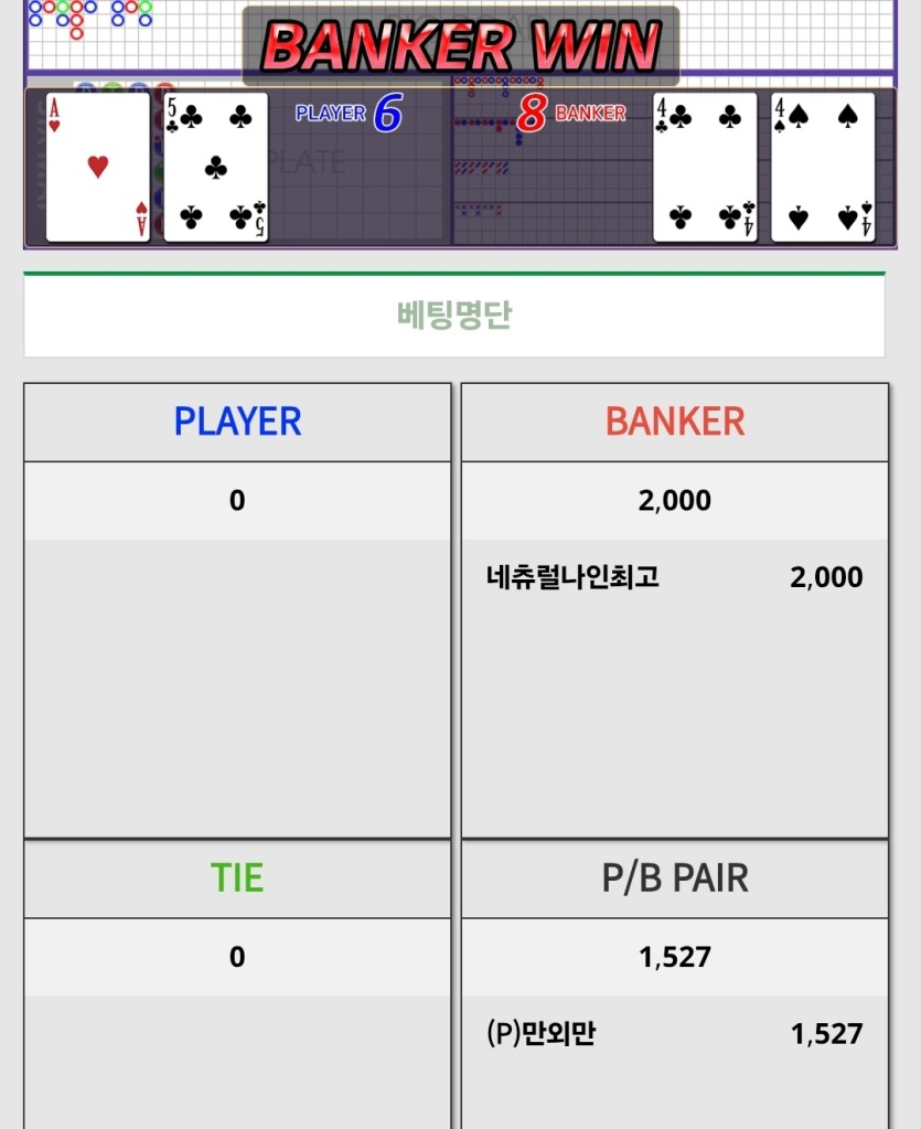 돌겠네여 반대페어(0)