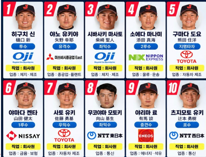 헬반도 프로 vs 열도 회사원(0)