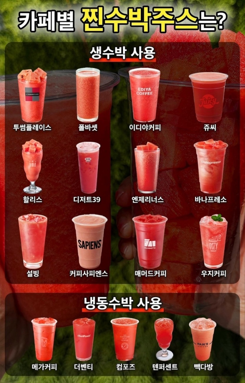카페별 찐 수박주스입니다(0)
