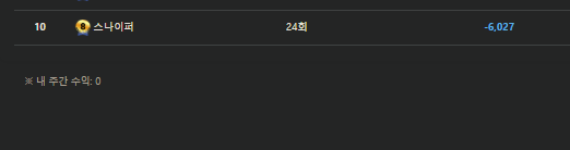 커근협 인증야야야야(0)