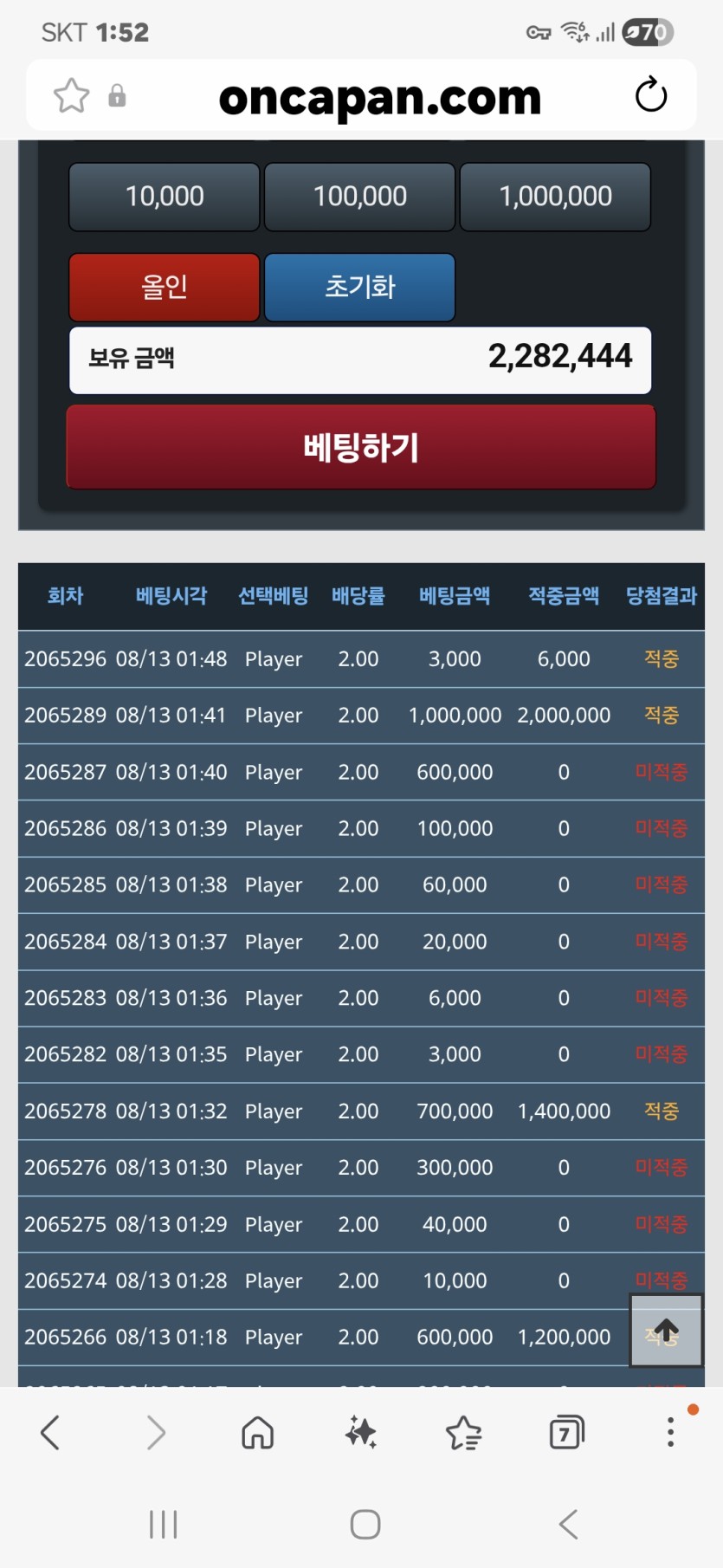 마틴 6연패(0)