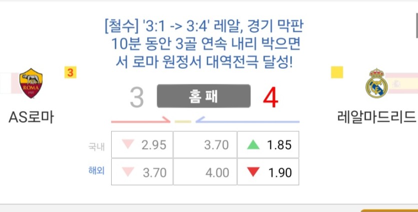 레알마드리드 ㄷㄷㄷ(0)