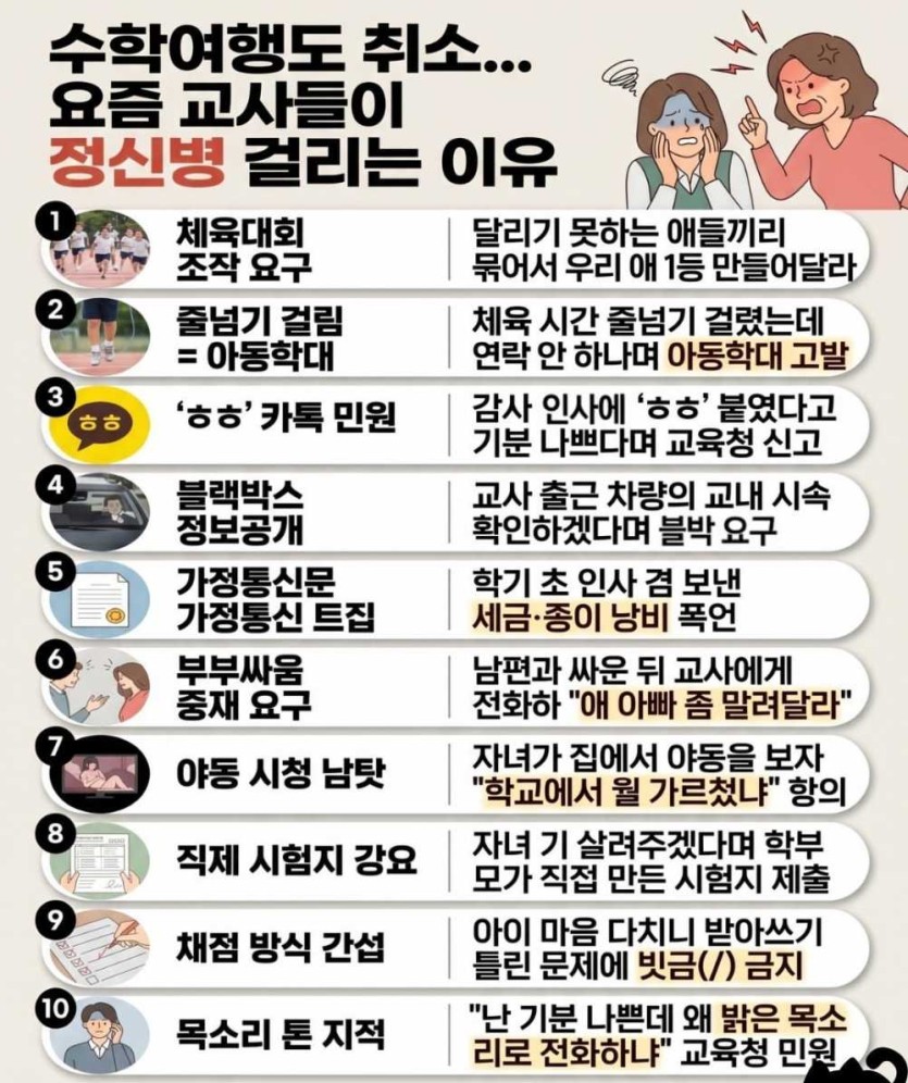 드라마 "참교육" 악성민원이(0)
